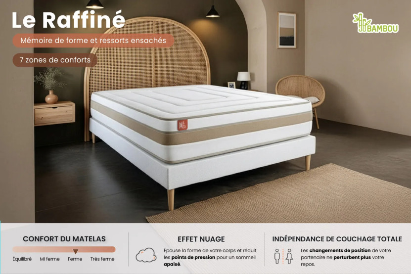 Pack lit complet 140x200 cm - Matelas + Sommier Blanc + 2 oreillers + Couette - Le Raffiné