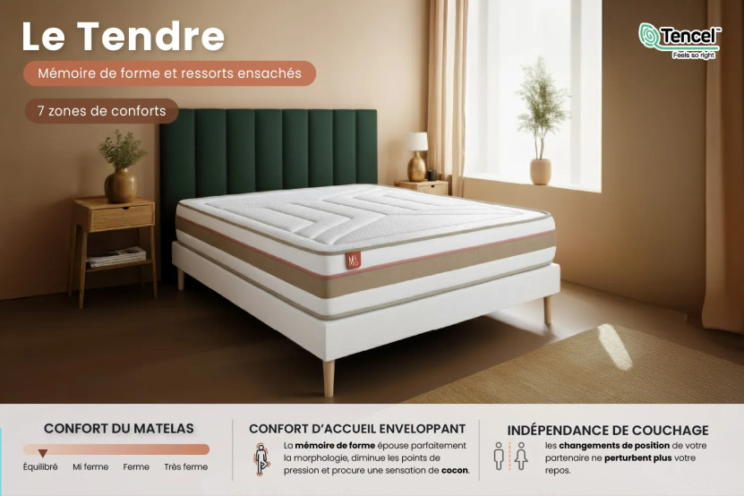 Ensemble Matelas Sommier 90x190 cm - Sommier Blanc (déjà monté) - Le Tendre